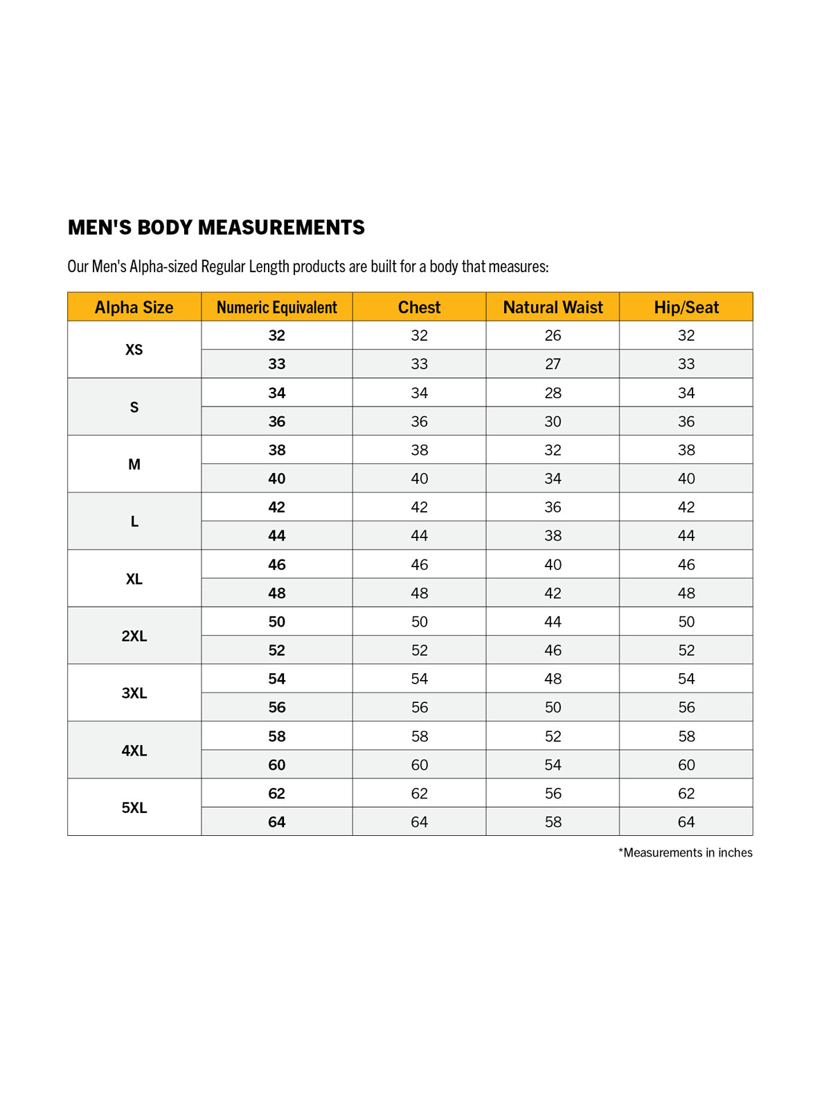 SIZECHART