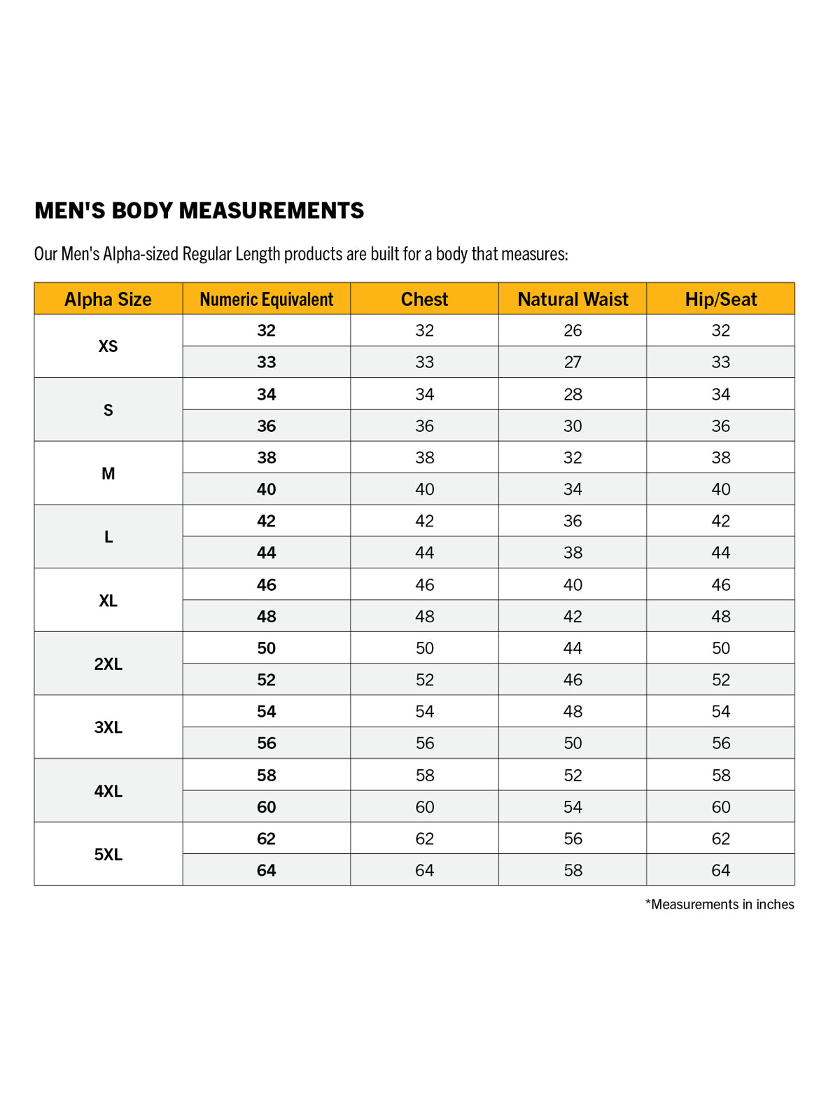 SIZECHART