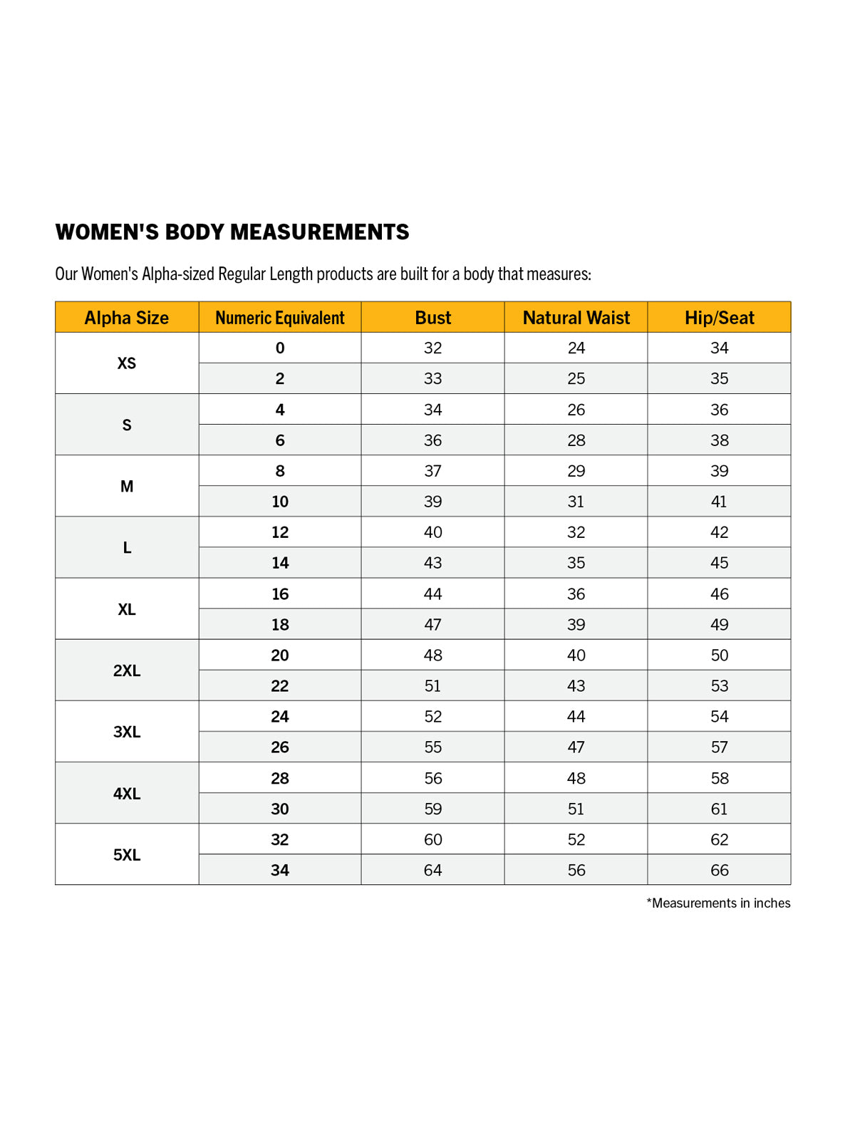 SIZECHART