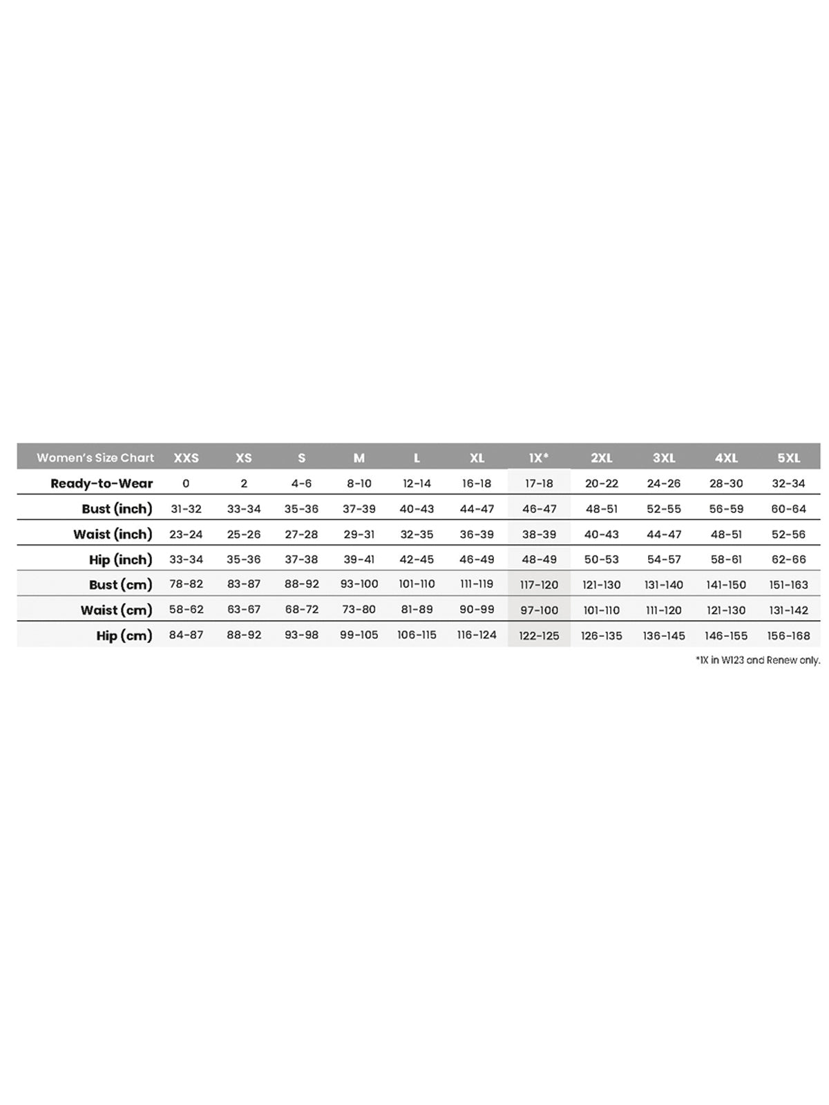 SIZECHART