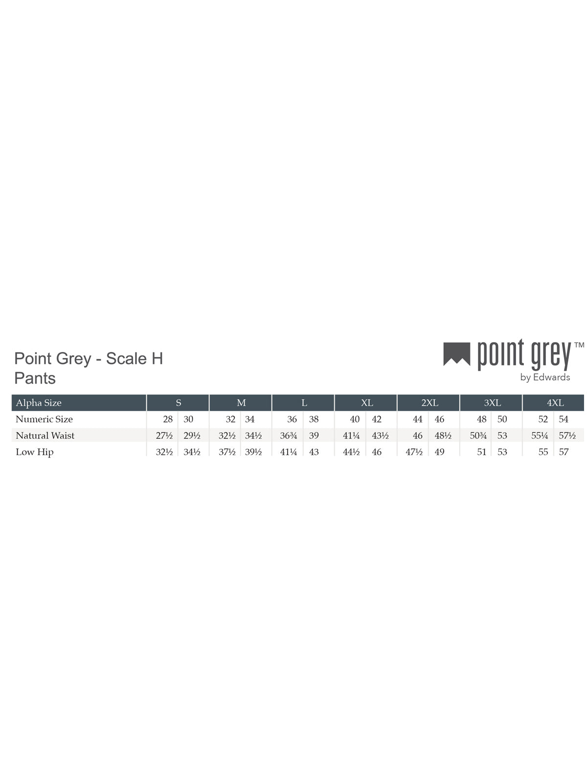 Men's 5-Pocket Performance Pant - 2572 - Forged Iron