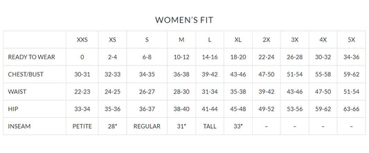 SIZECHART
