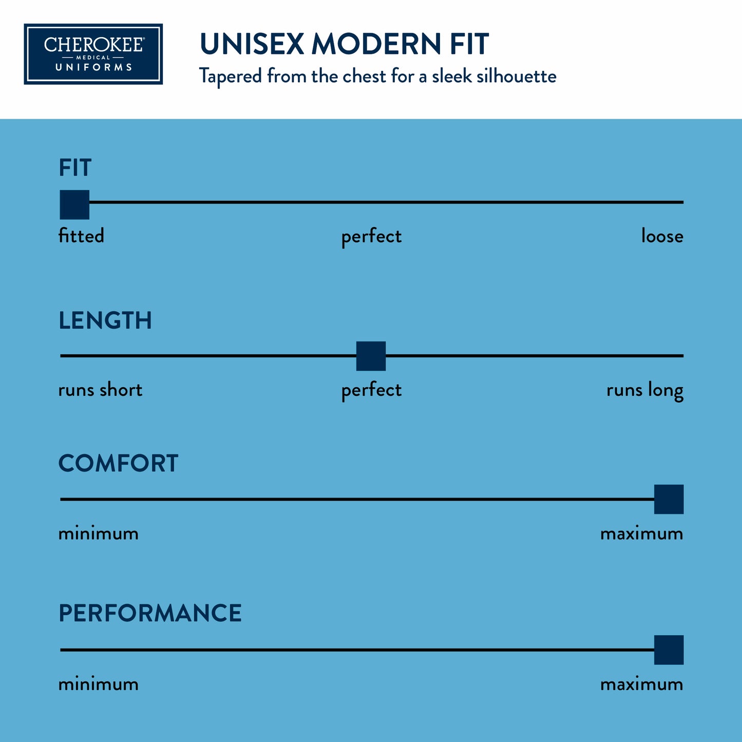 FITGUIDE