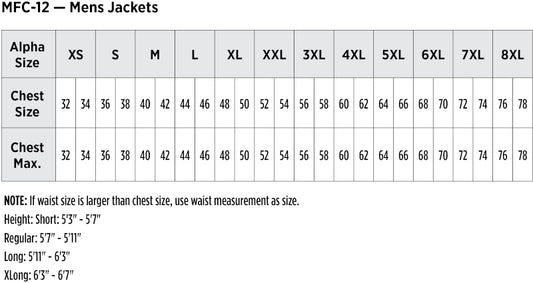 SIZECHART
