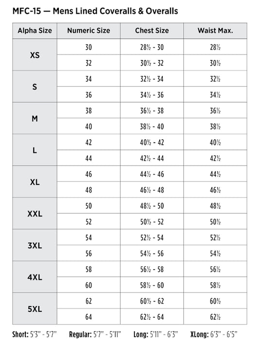 SIZECHART