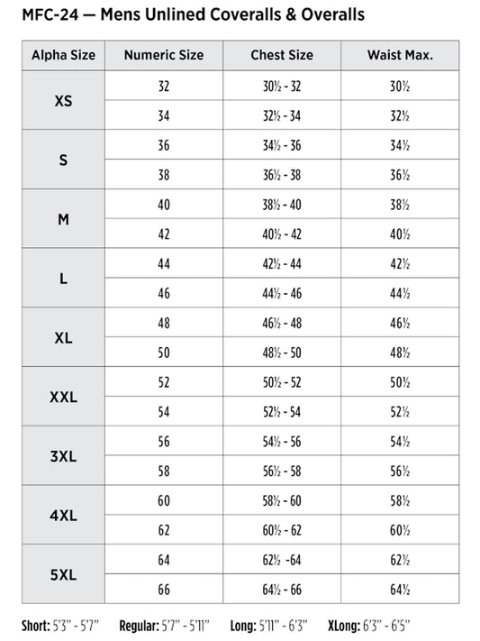 SIZECHART
