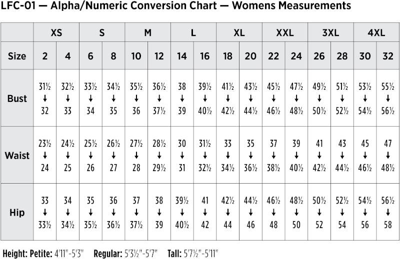 SIZECHART