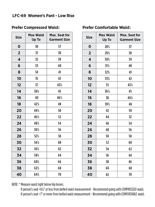 SIZECHART