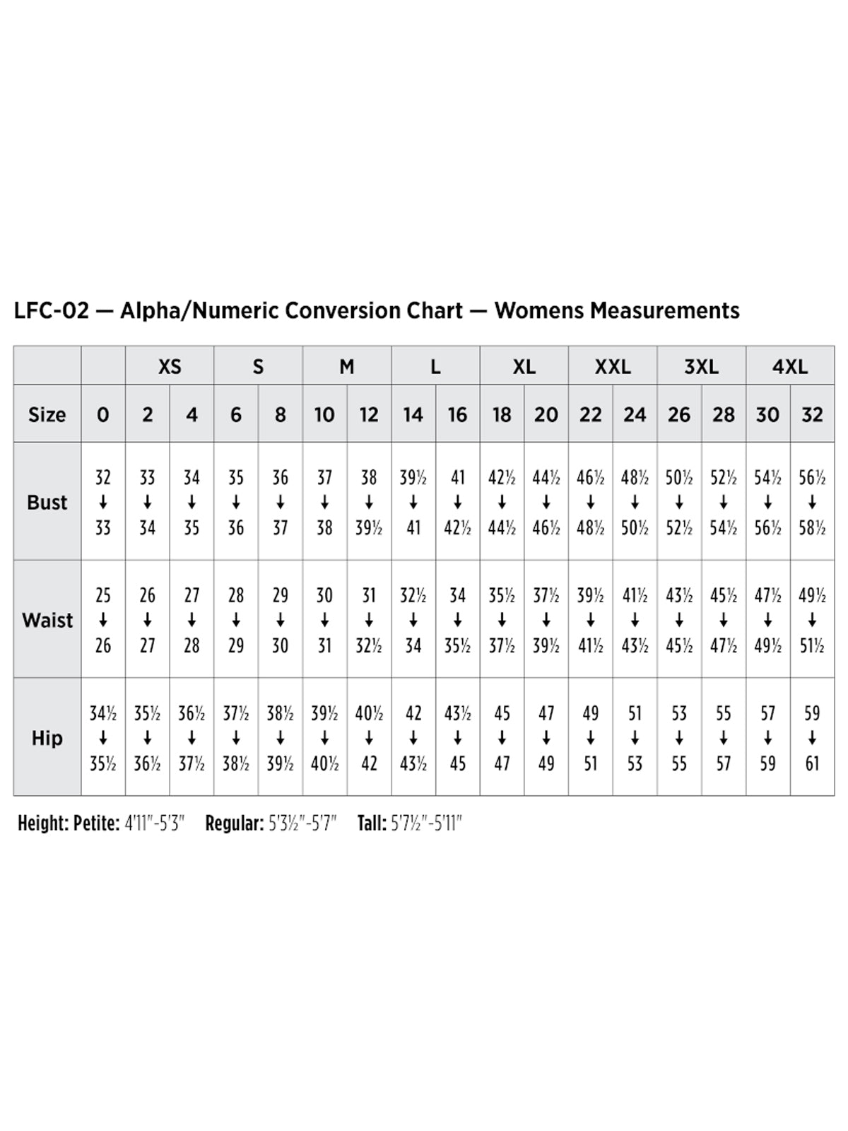SIZECHART