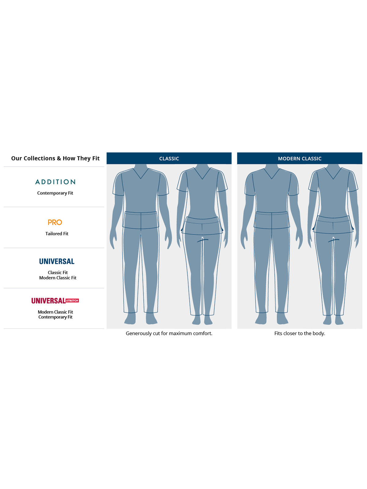 FITGUIDE