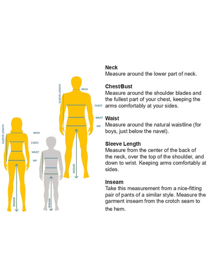 FITGUIDE