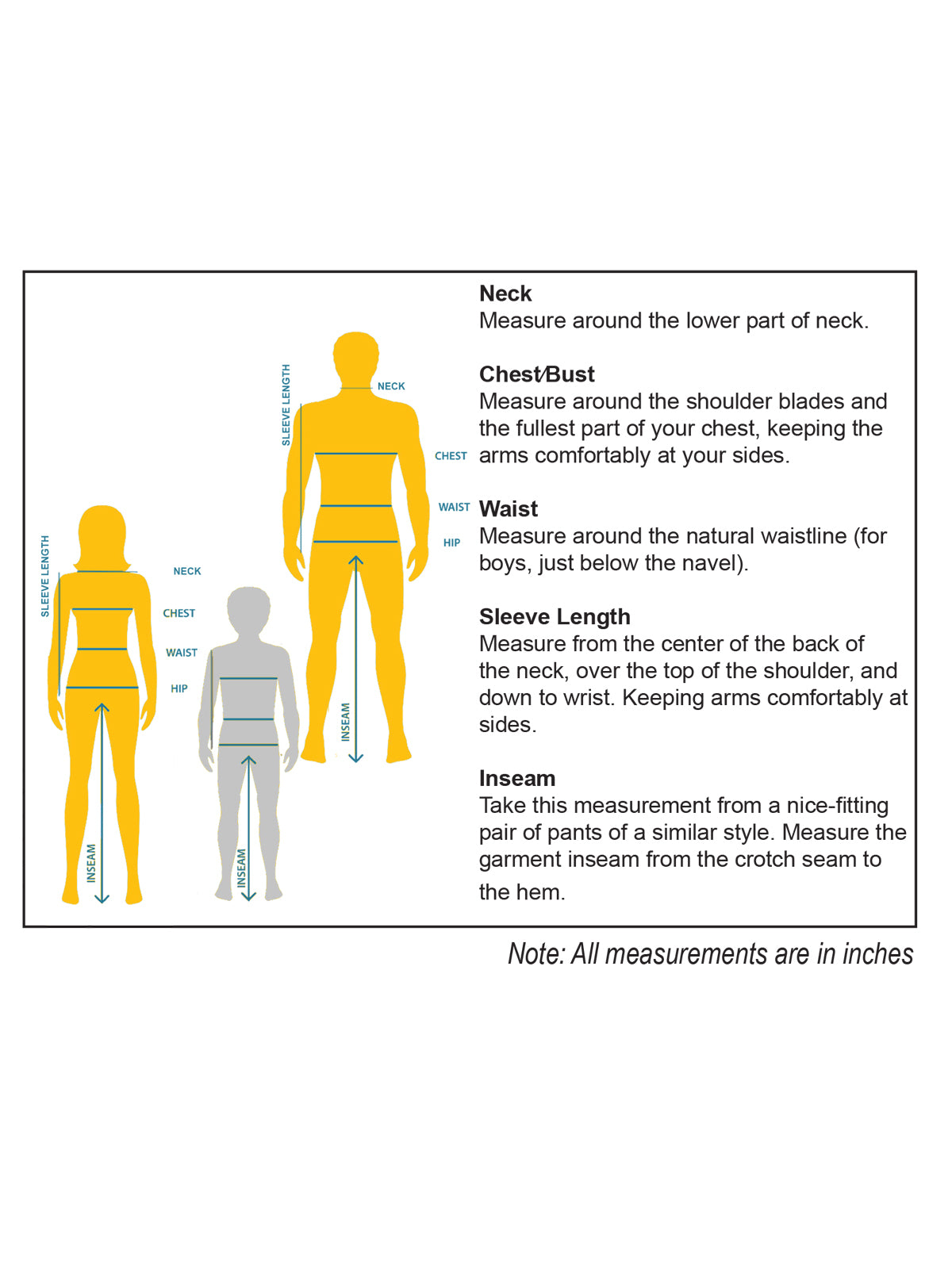 FITGUIDE