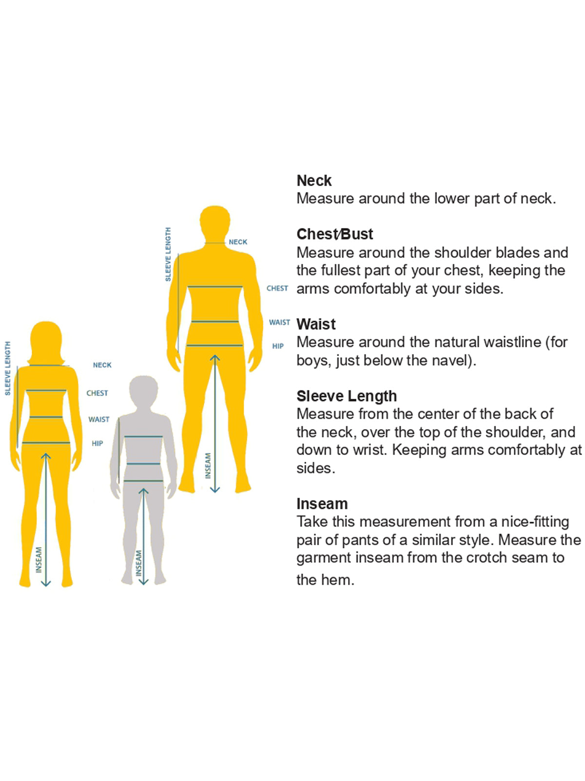 FITGUIDE