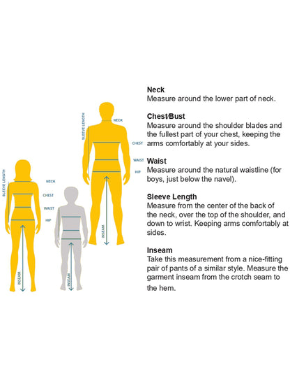 FITGUIDE