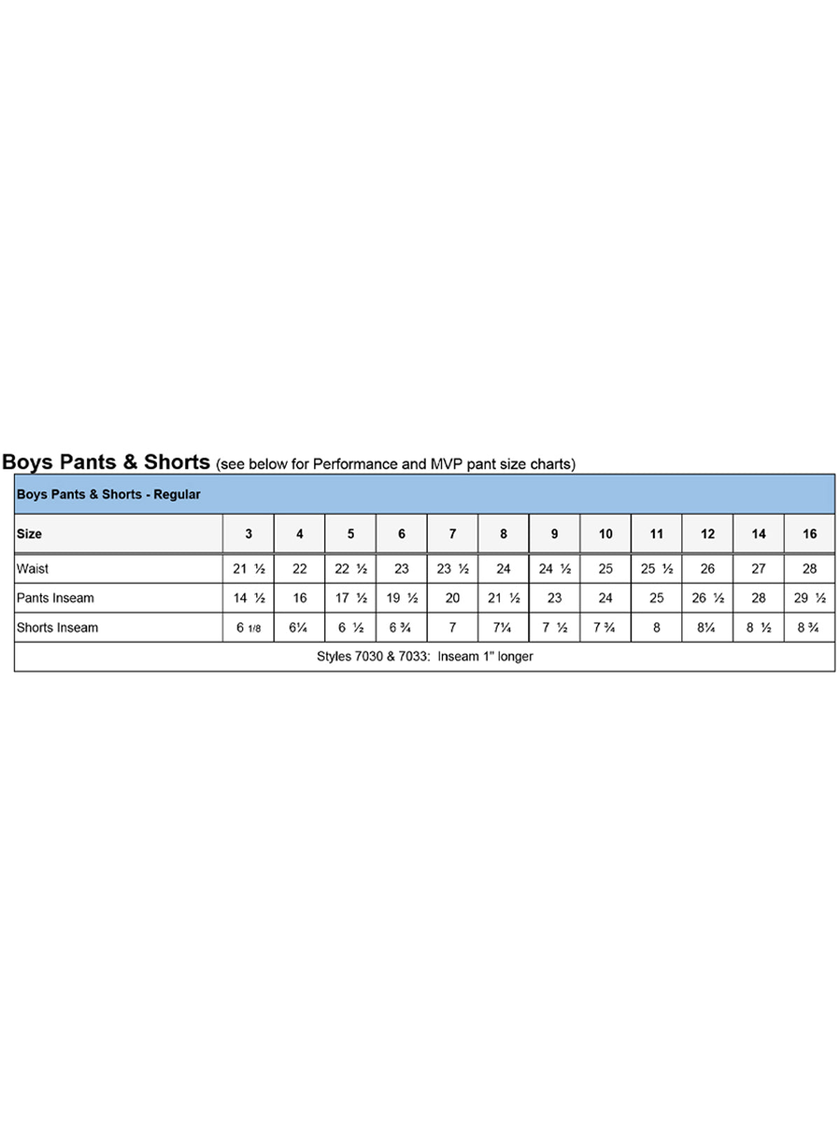 SIZECHART
