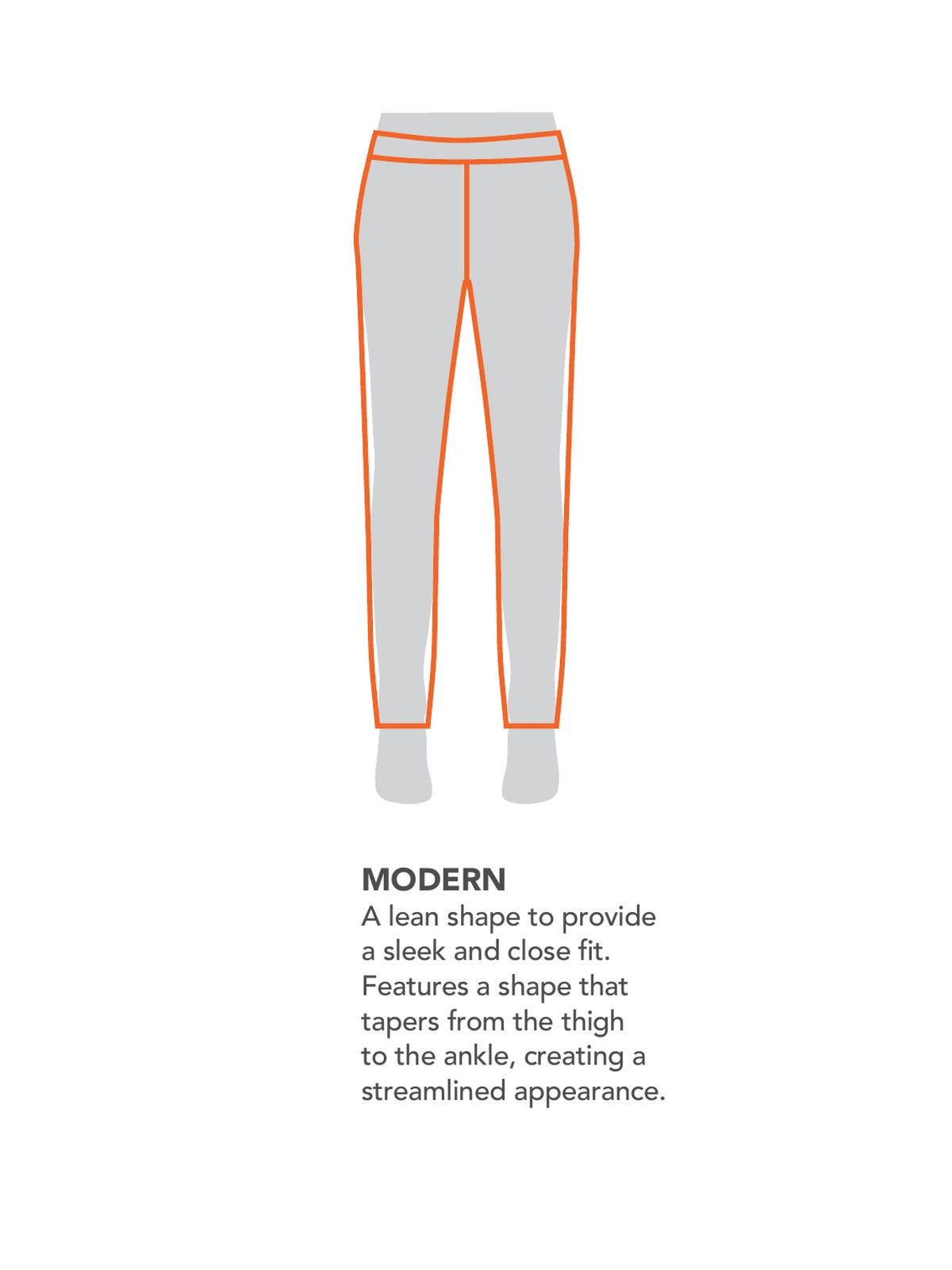FITGUIDE