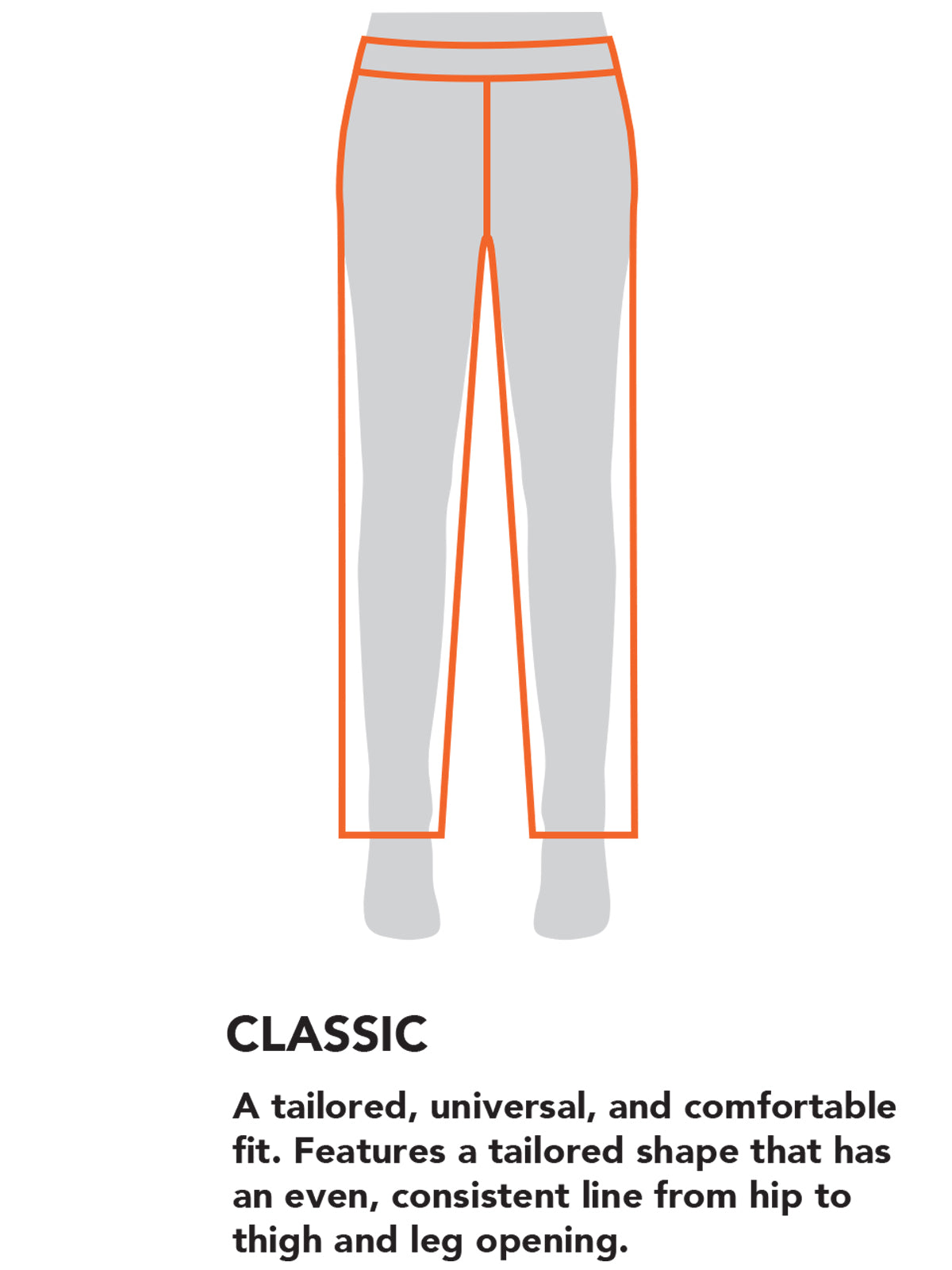 FITGUIDE