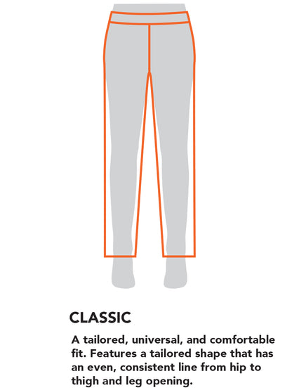 FITGUIDE