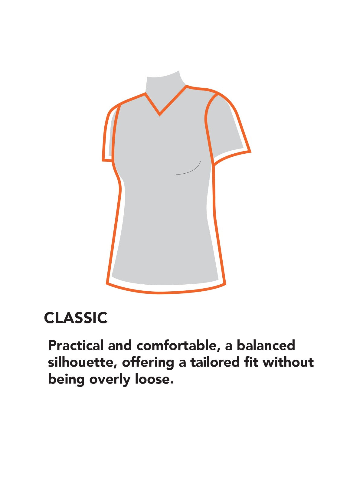 FITGUIDE