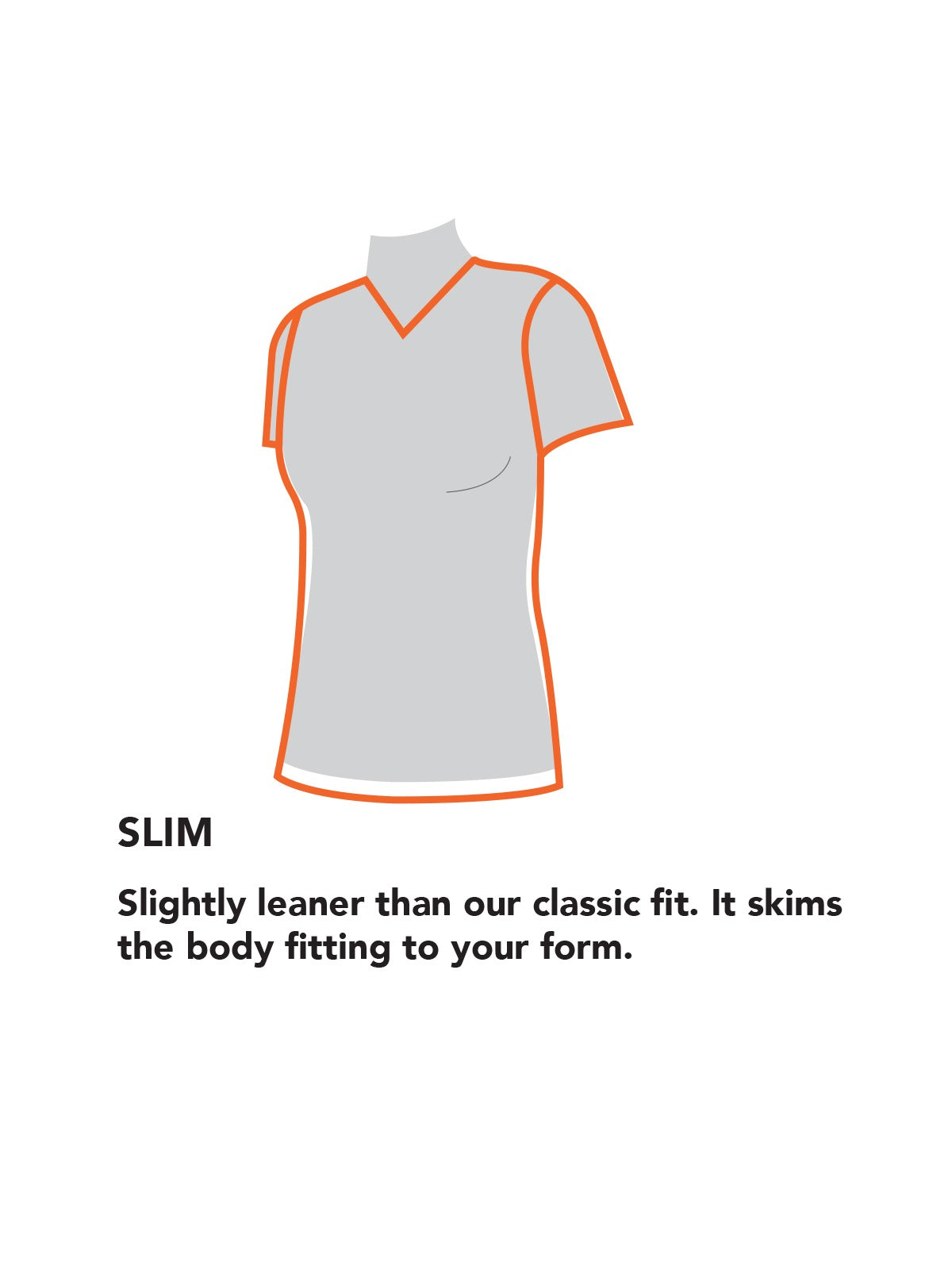 FITGUIDE