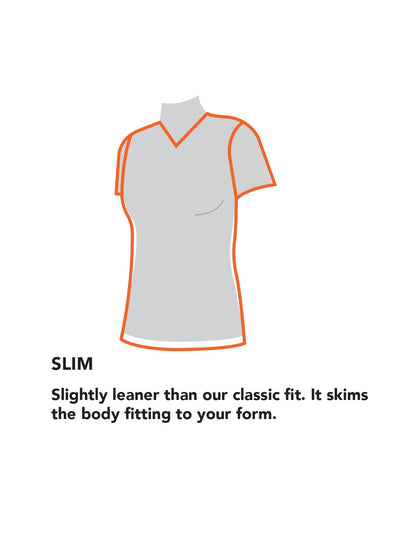 FITGUIDE