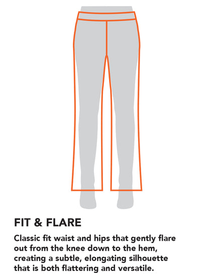 FITGUIDE