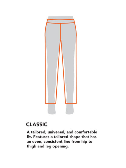 FITGUIDE