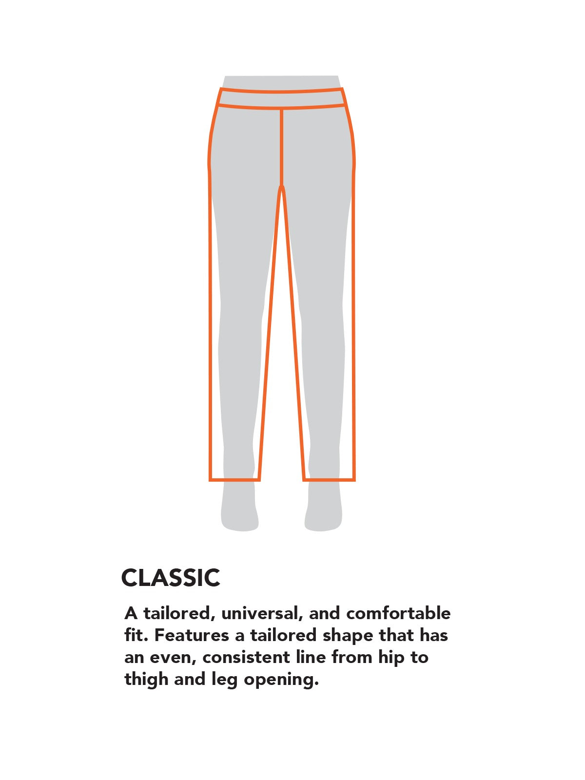 FITGUIDE