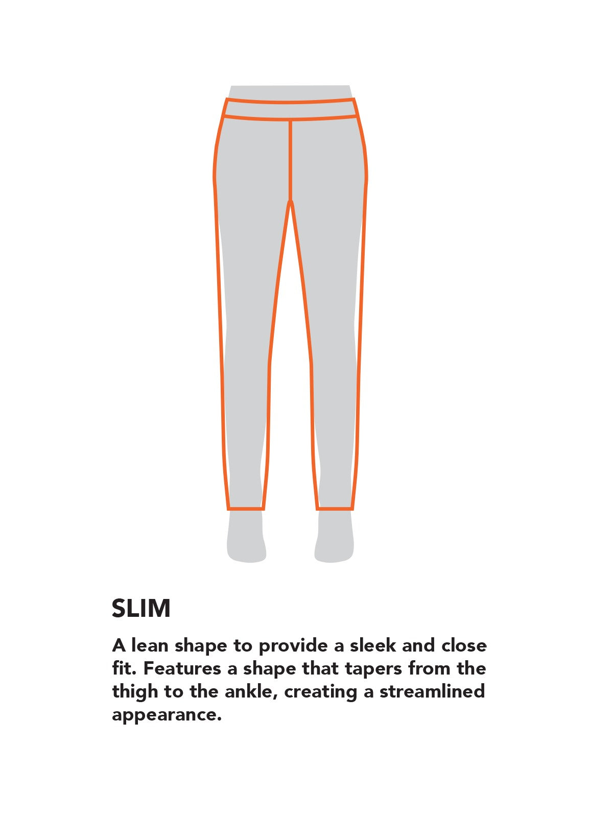 FITGUIDE