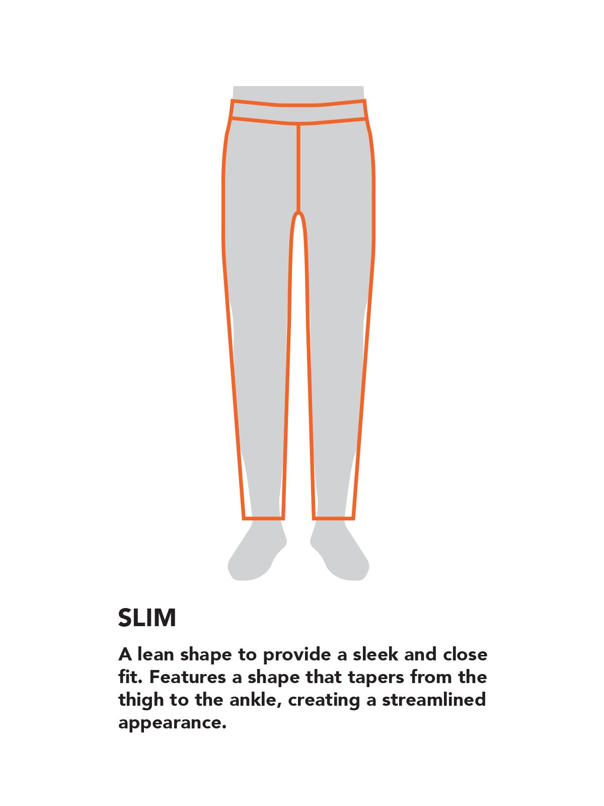 FITGUIDE