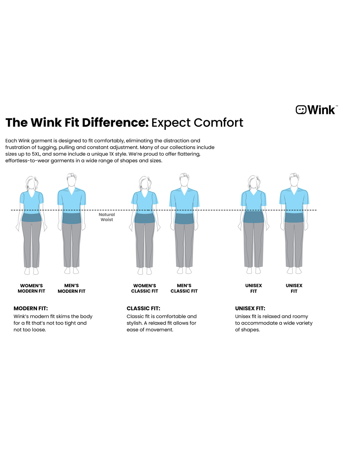 FITGUIDE