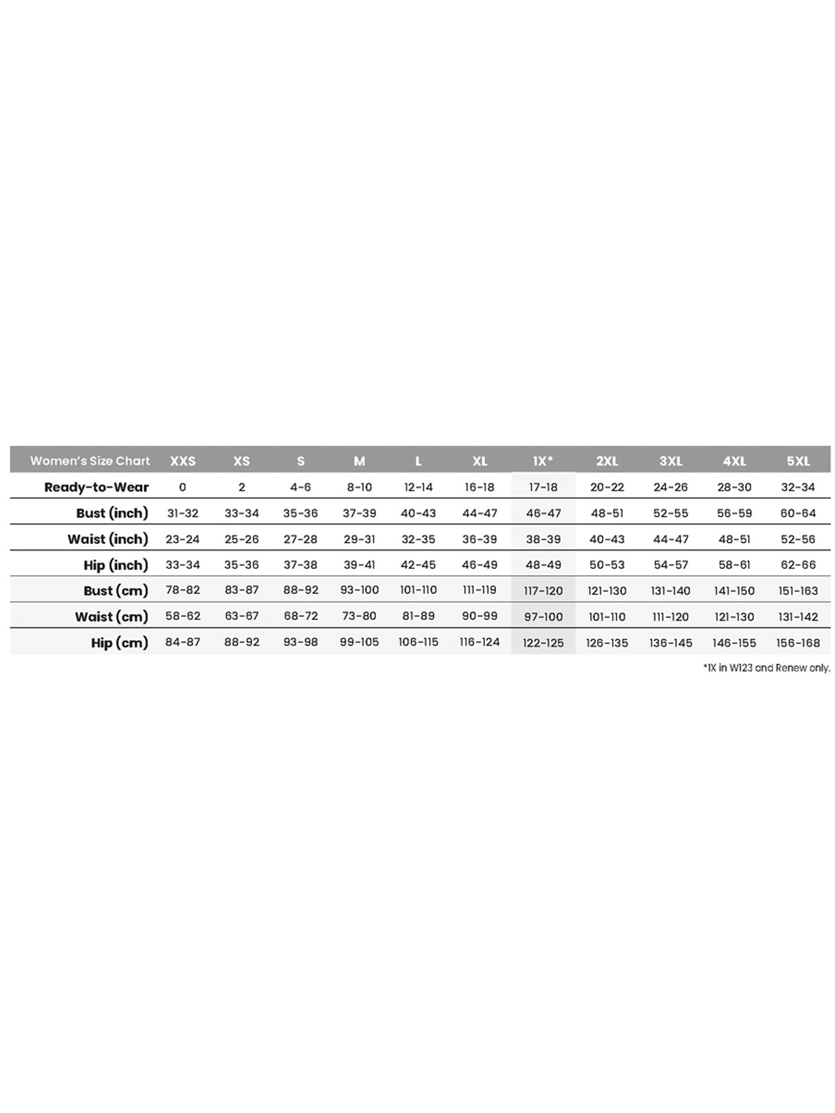 SIZECHART