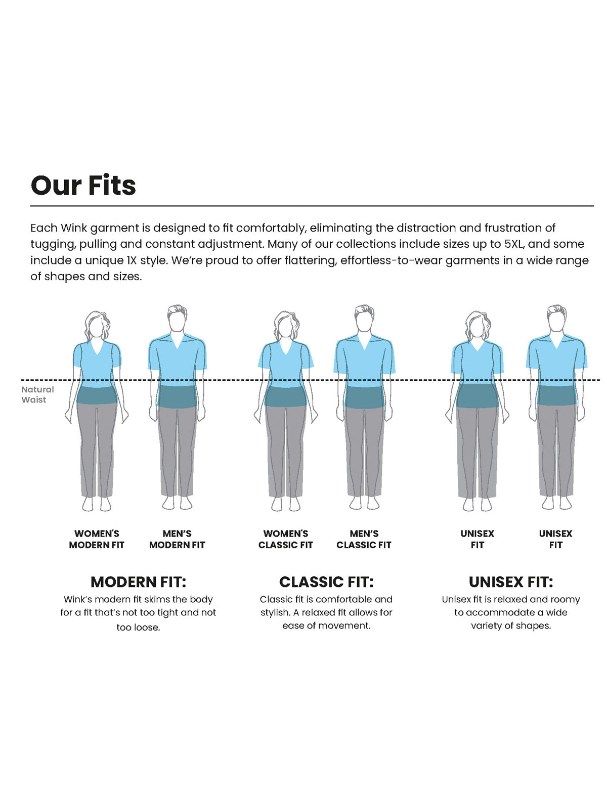 FITGUIDE