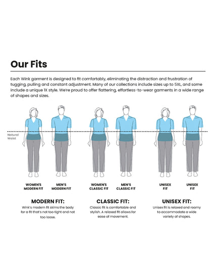 FITGUIDE