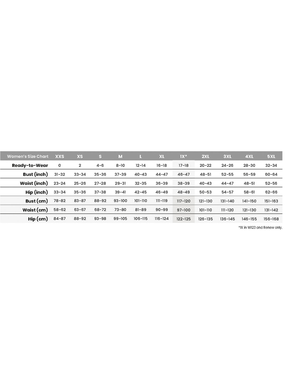 SIZECHART