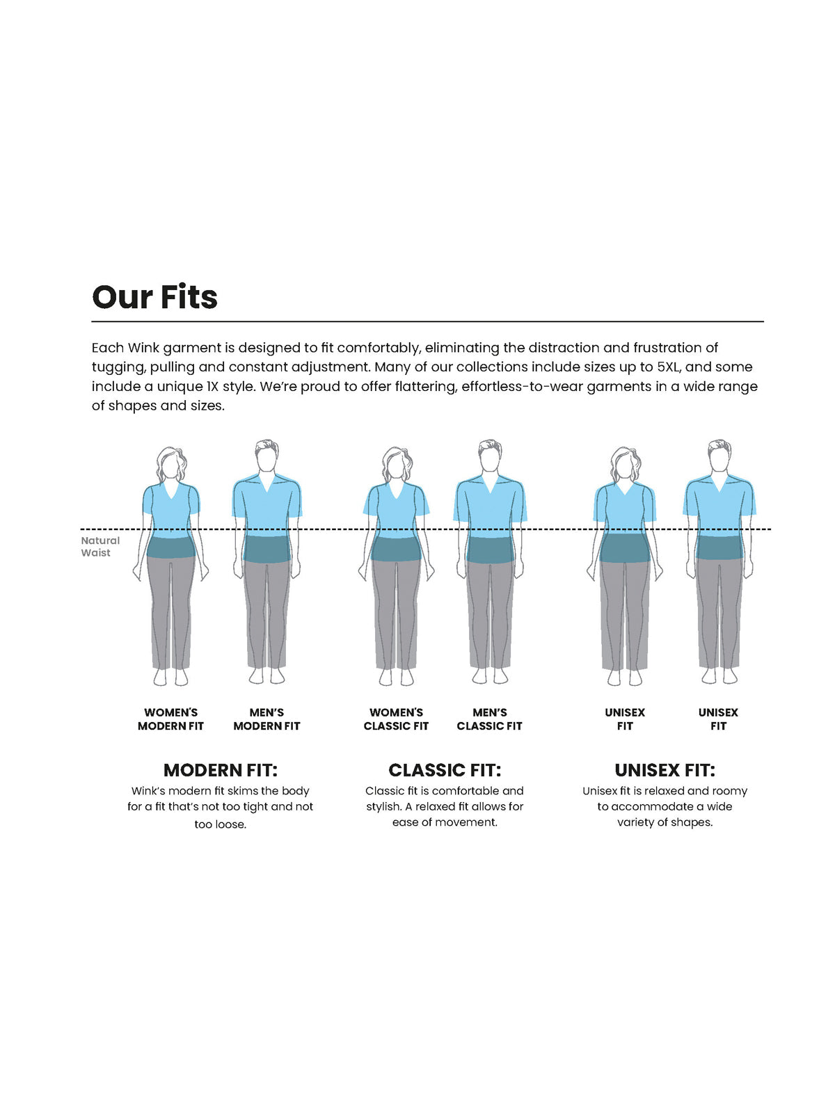 FITGUIDE