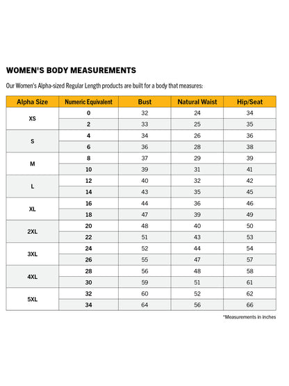 SIZECHART
