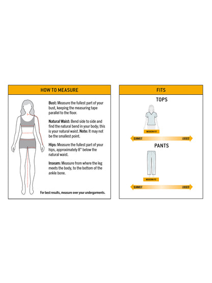 FITGUIDE