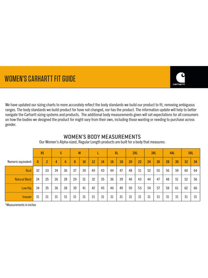 SIZECHART