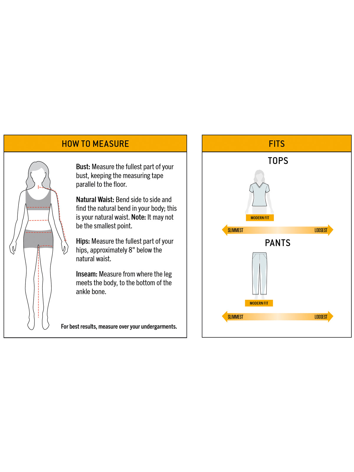 FITGUIDE