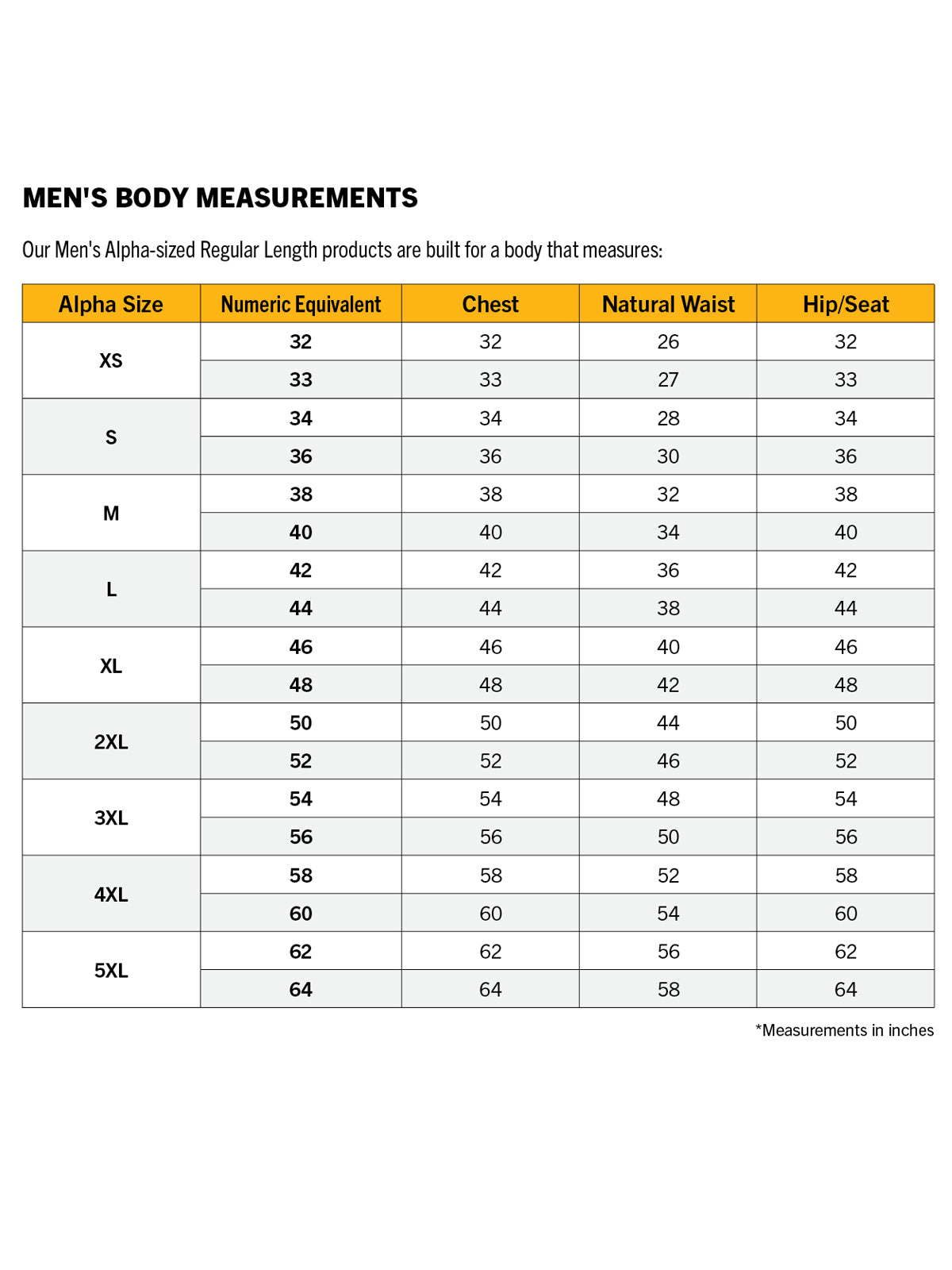 SIZECHART