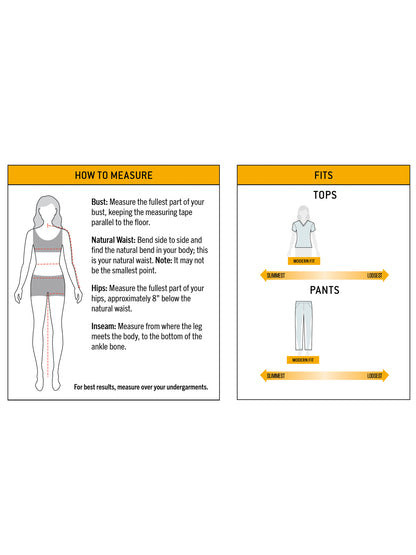 FITGUIDE