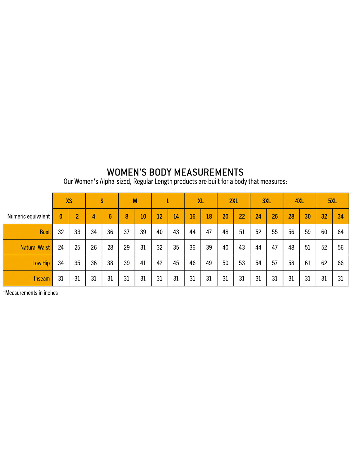 SIZECHART