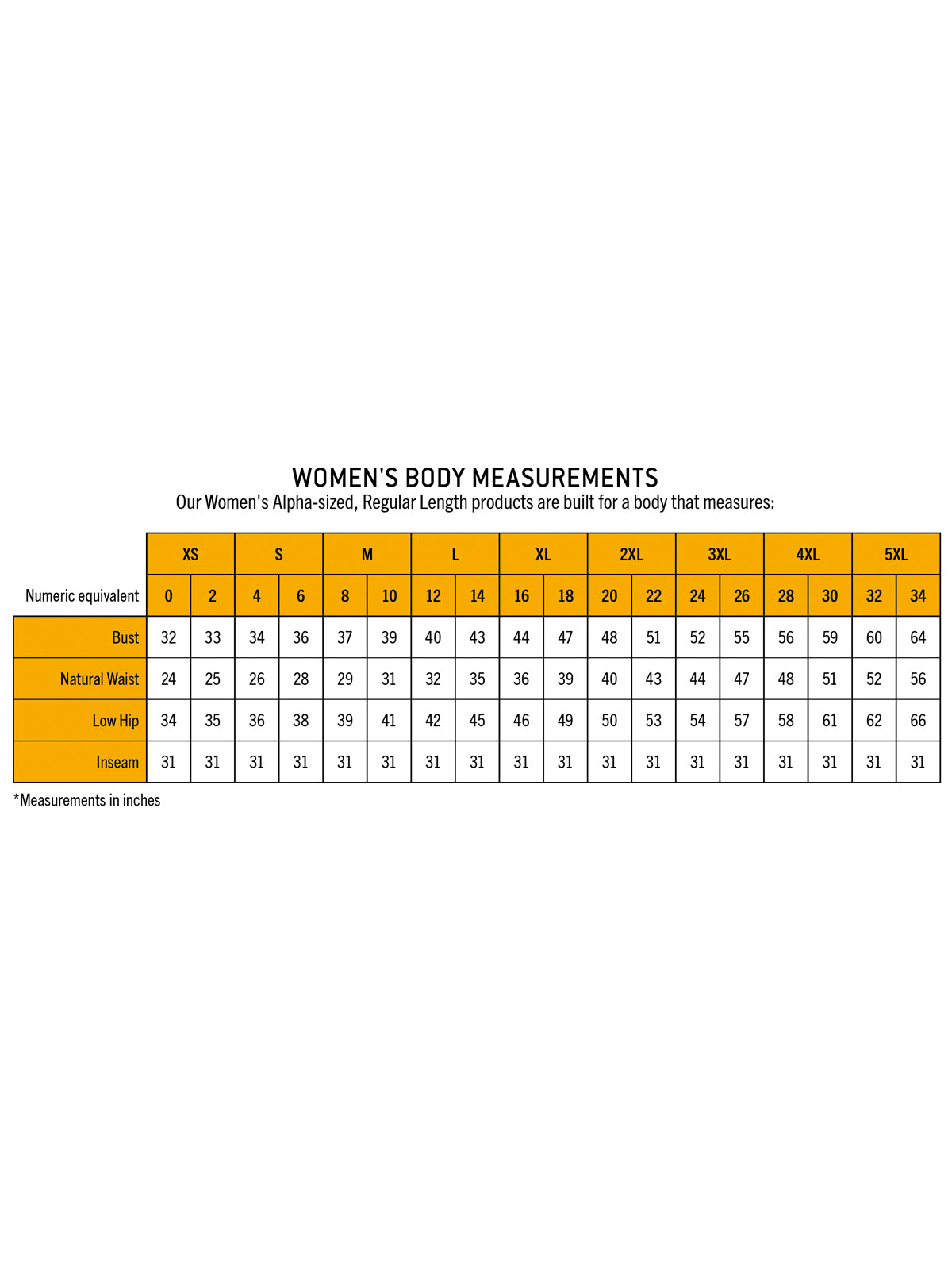 SIZECHART