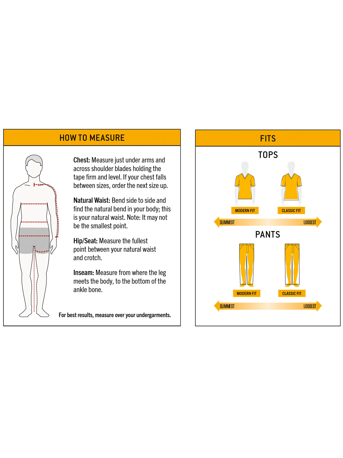 FITGUIDE