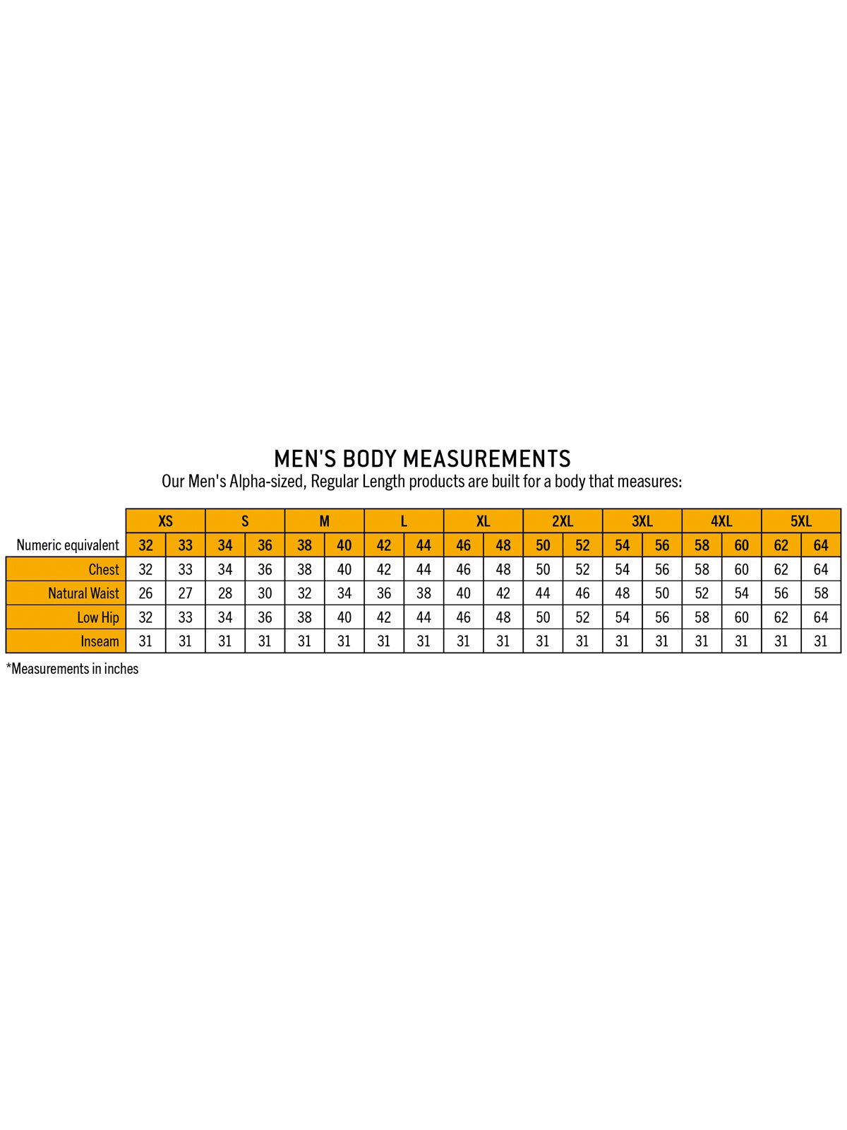 SIZECHART