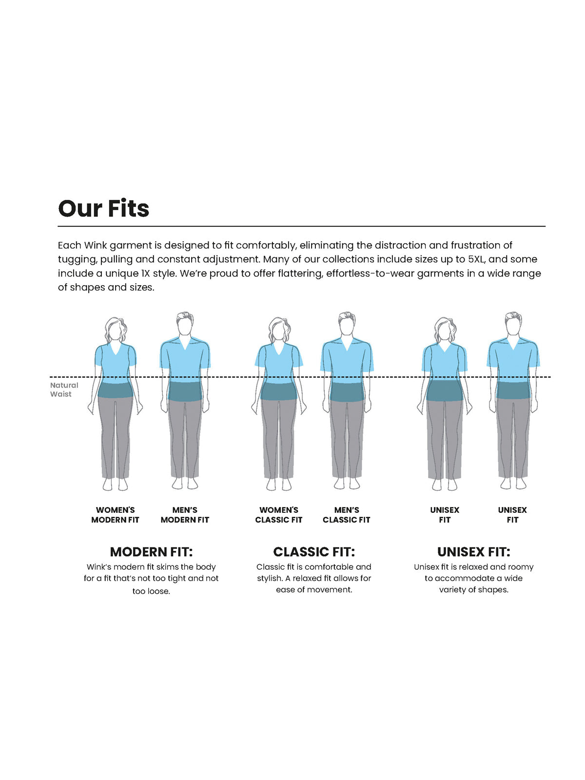 FITGUIDE