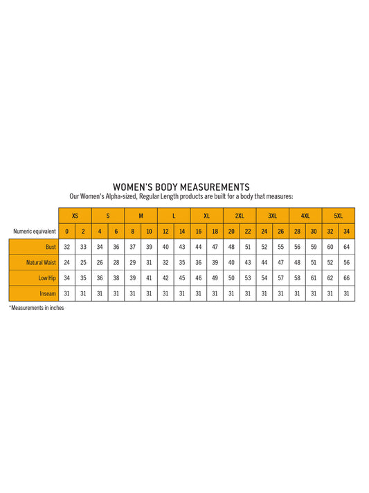 SIZECHART