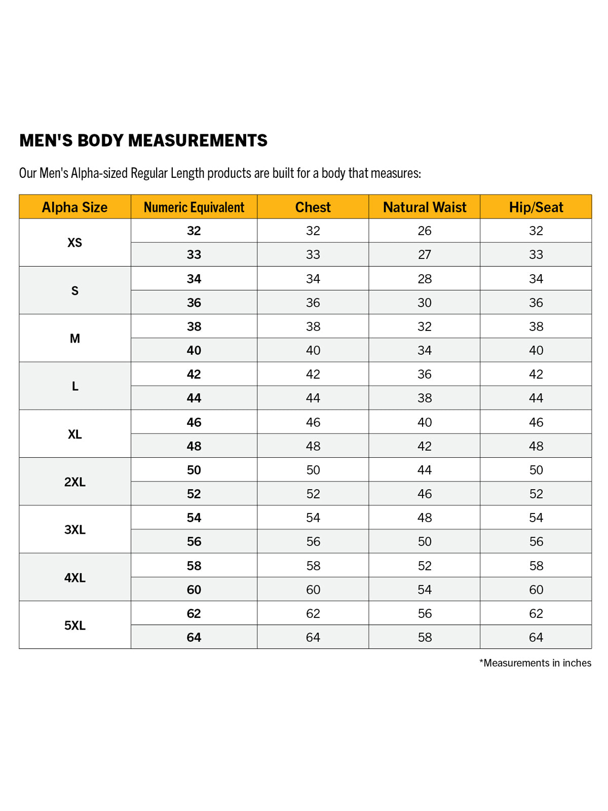 SIZECHART