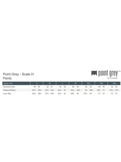 Men's 5-Pocket Performance Pant - 2572 - Forged Iron